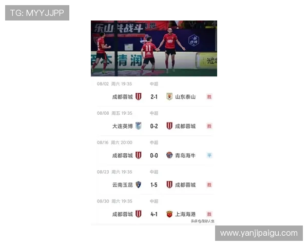杭州足球队在联合会杯积分榜上以88分稳居第一名引发关注