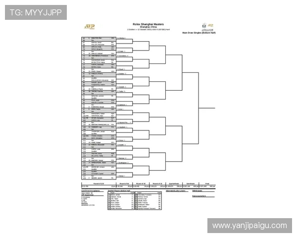 上海网球队强势领跑最新网球配合TOP10榜单引发关注 上海网球队强势领跑最新网球配合TOP10榜单引发关注