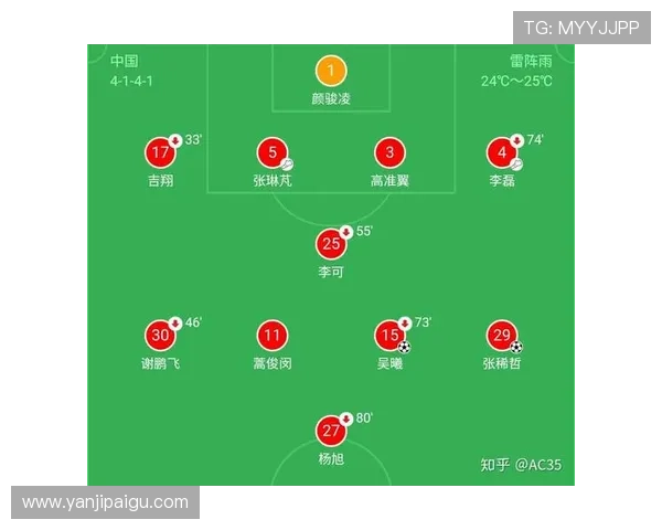 杭州排球队个人能力引发热议球员表现与团队协作的深度探讨 杭州排球队个人能力引发热议球员表现与团队协作的深度探讨