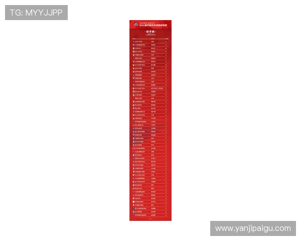 重庆乒乓球队在选拔赛中以95分稳居积分榜首位展现强劲实力 重庆乒乓球队在选拔赛中以95分稳居积分榜首位展现强劲实力