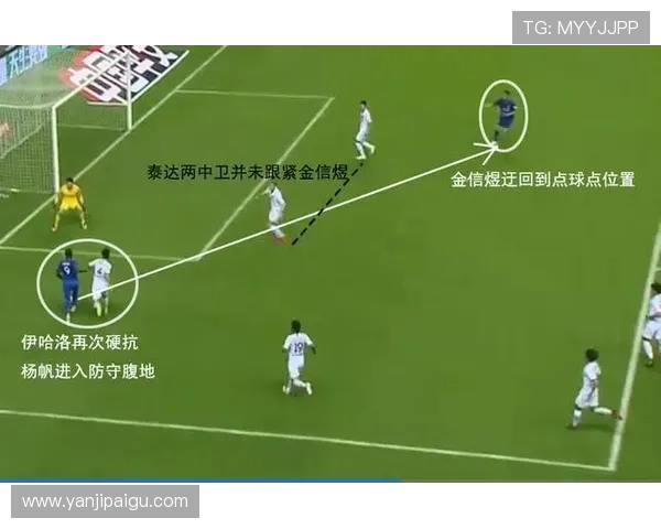 重庆足球队与深圳足球队赛后复盘个人能力分析与表现评估 重庆足球队与深圳足球队赛后复盘个人能力分析与表现评估