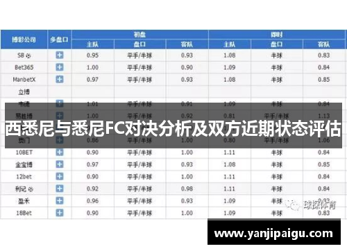西悉尼与悉尼FC对决分析及双方近期状态评估